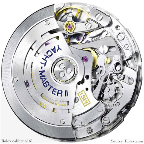 rolex automatic watches black|Rolex automatic watch movements.